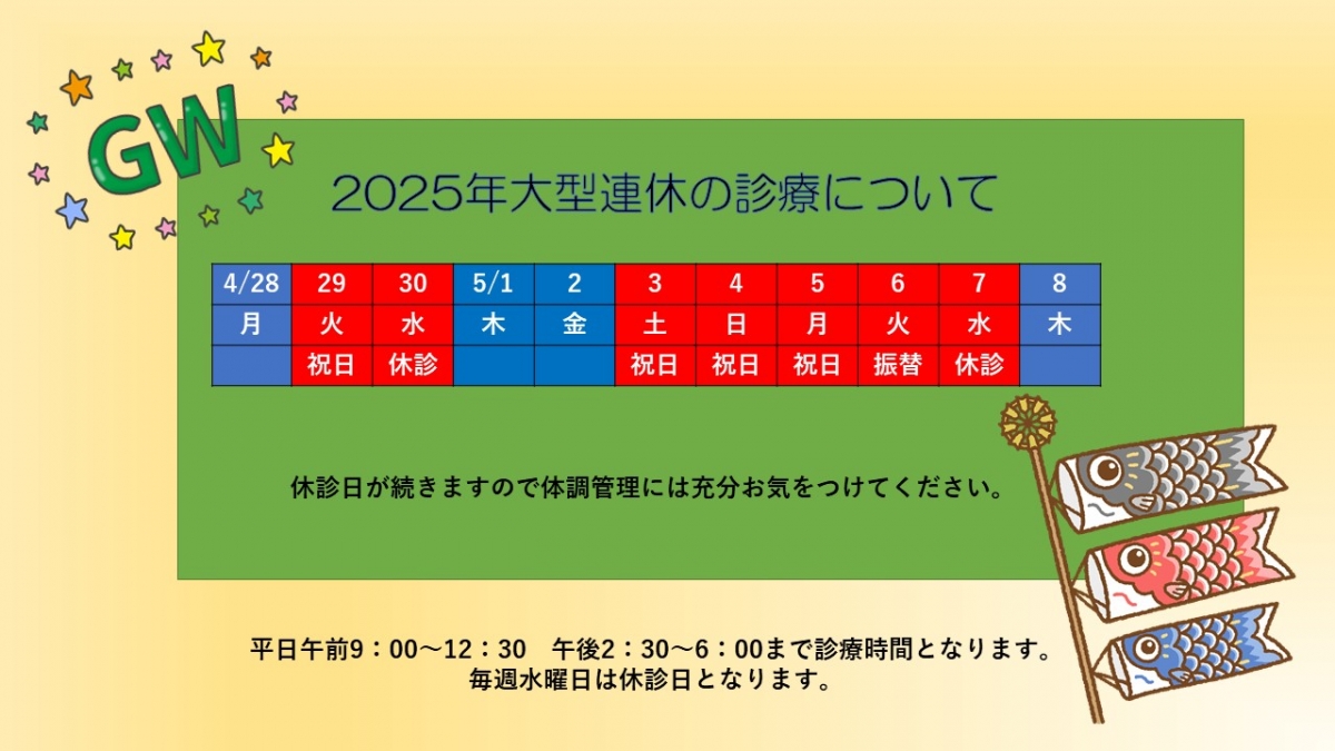 GWの診療体制について